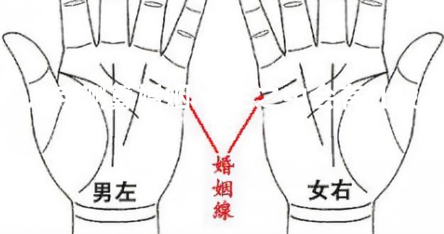八字测算婚姻 一生之中会有几段呢